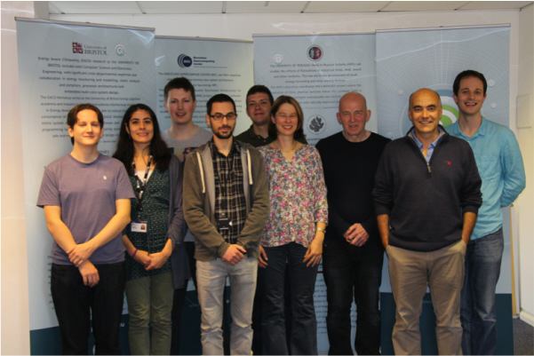 EACO research group